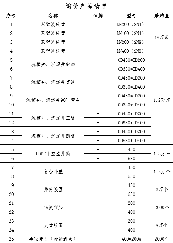 企業(yè)微信截圖_15741419021564.png