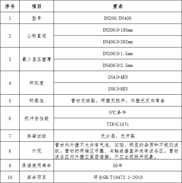 企業(yè)微信截圖_15741420327023.png