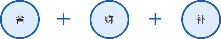 工商業(yè)屋頂光伏